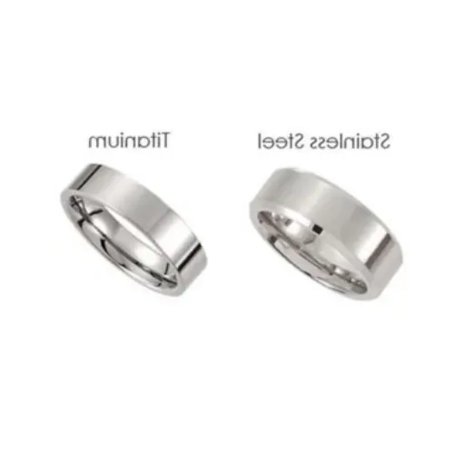 Titanium vs Stainless Steel: Which is Better?